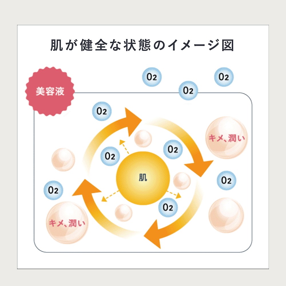 売れ筋商品ネットショップ専門仕入れサイト エナクエB2B | 売れ筋商品 